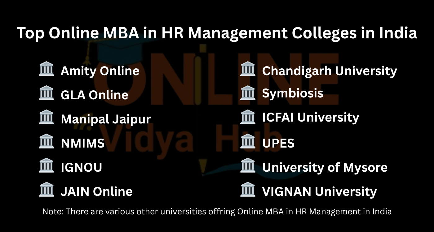 Top online MBA HR Managment Colleges in India