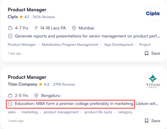 Current opening for Product Manager Jobs After Online MBA in Markting