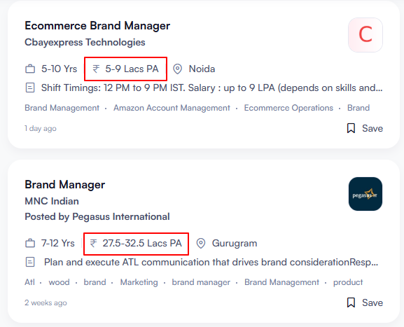 Salary of brand manager after online MBA in Marketing Management