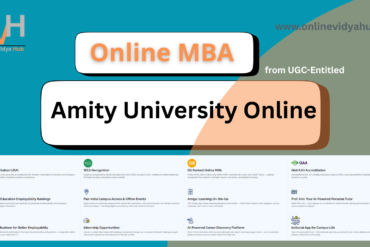 Amity University Online MBA Admission 2026