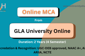 GLA University Online MCA Admission