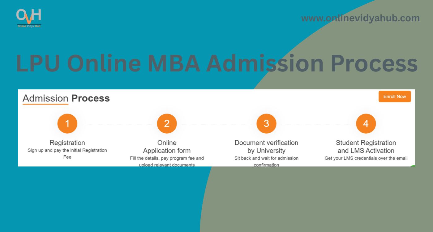 LPU Online MBA Admission Process