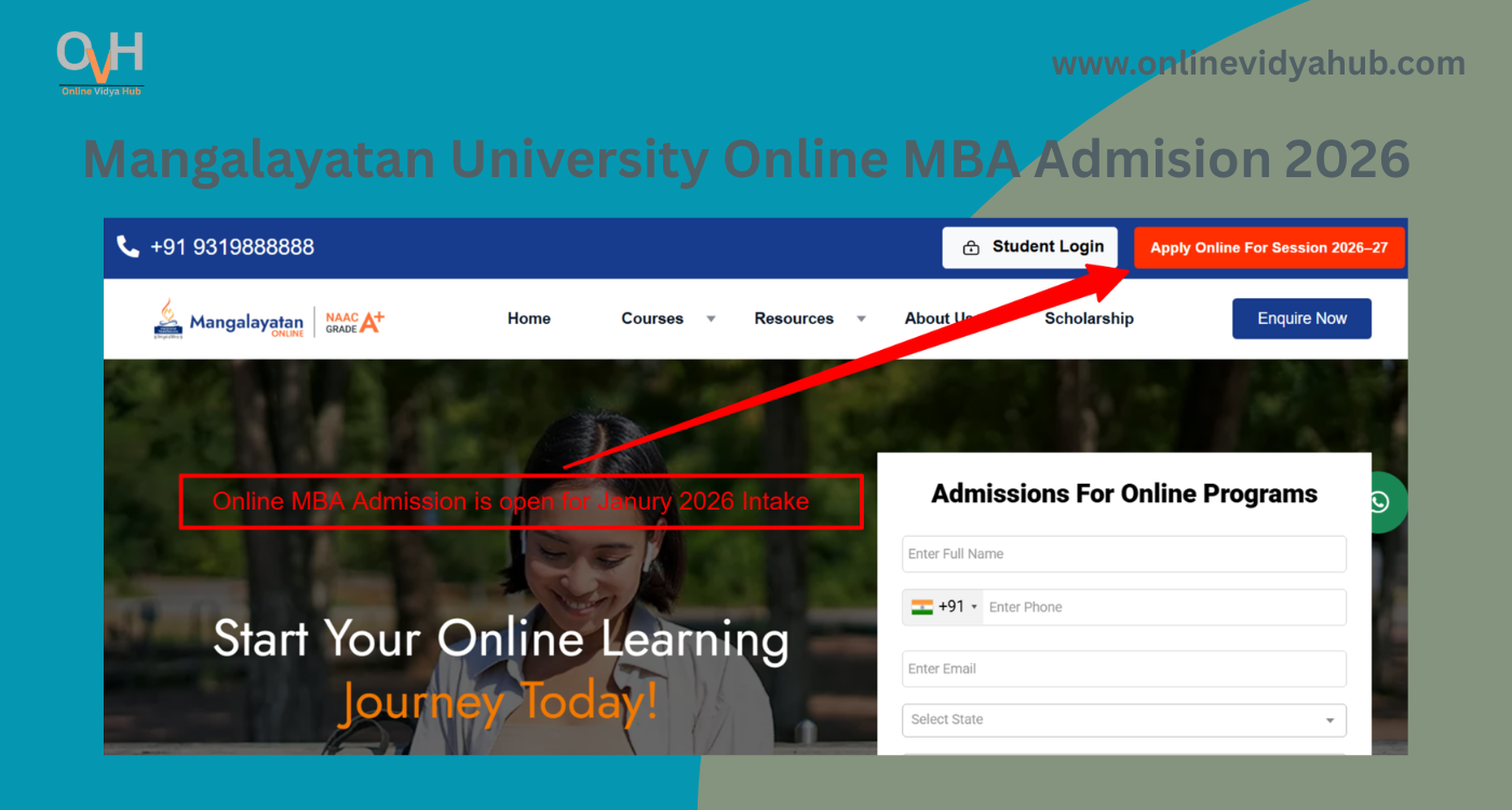 Mangalayatan University Online MBA Admision 2026