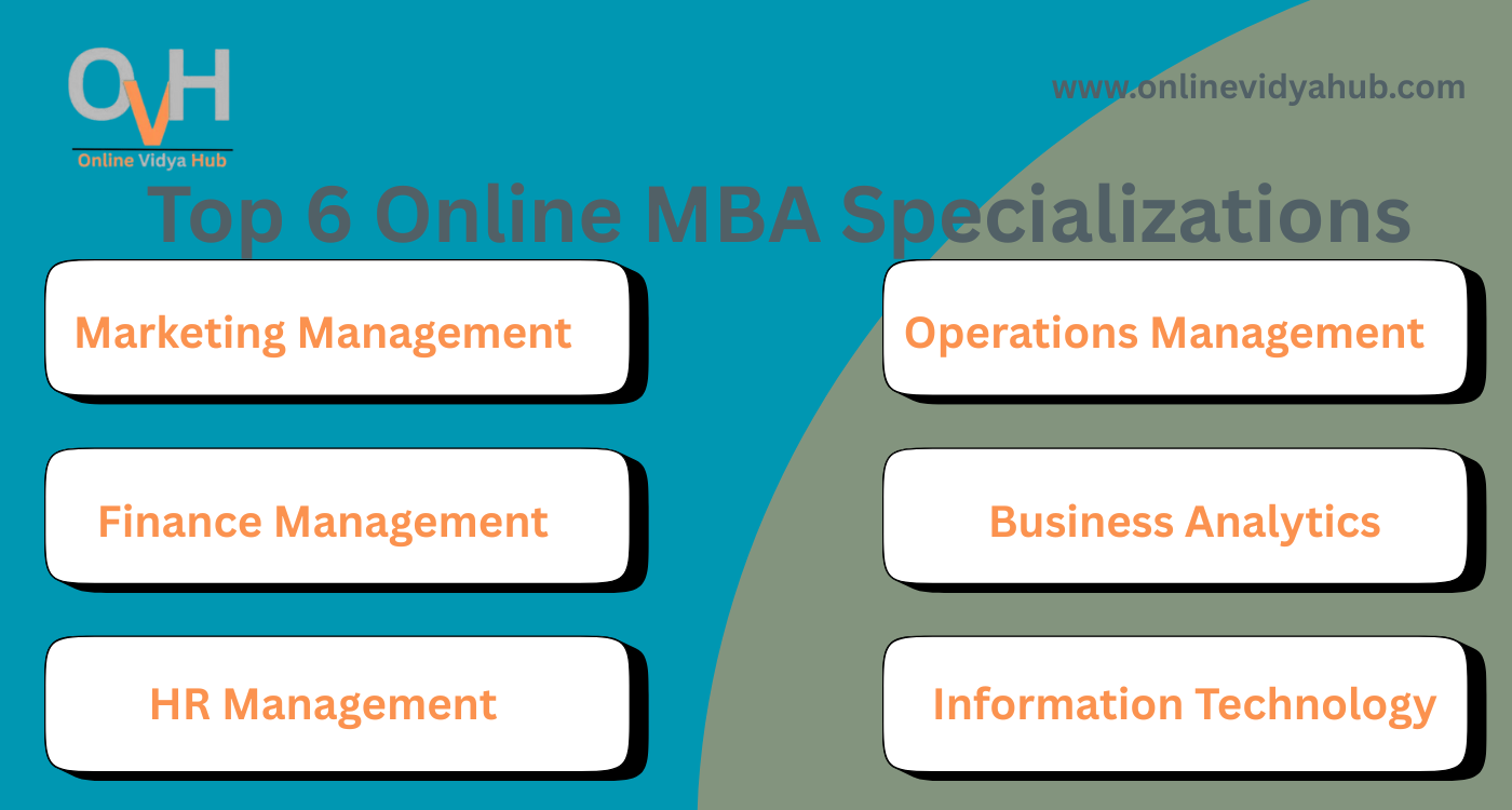 Top 6 Online MBA Specializations